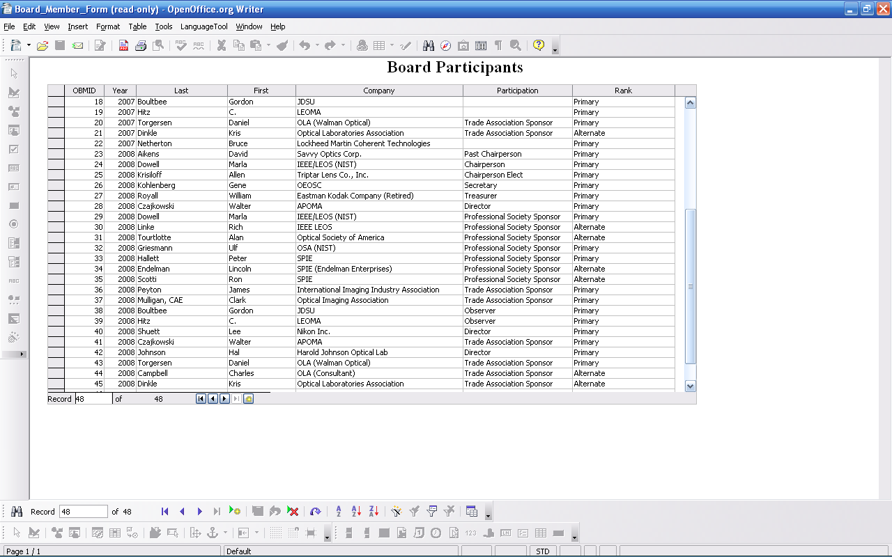 Board Member Form (97K)