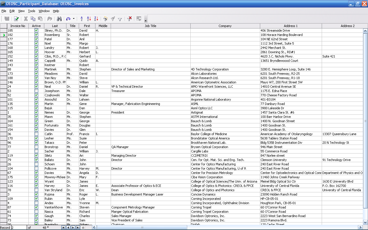 Invoice Table (102K)